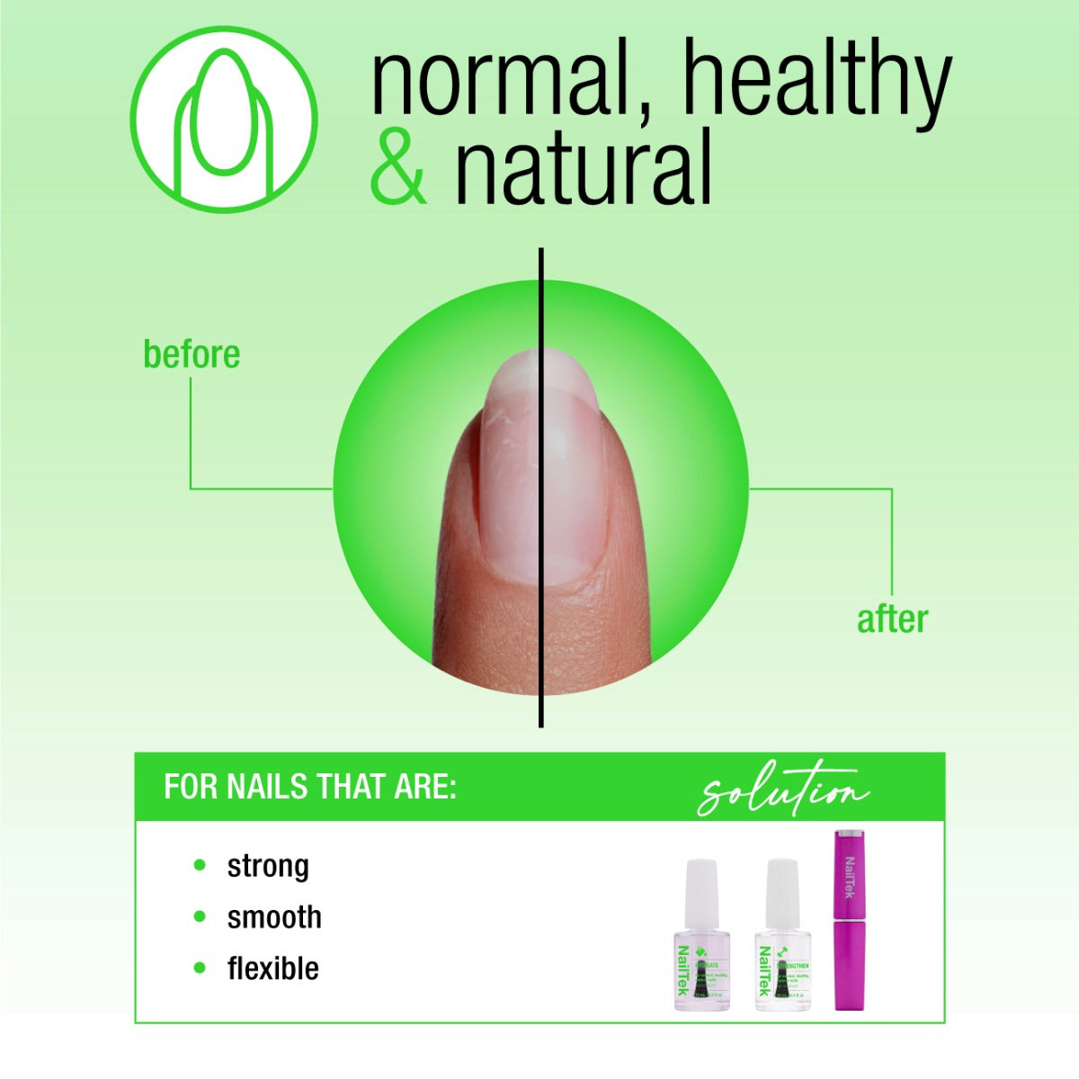 Nail Tek Nail Nutrition System - 4